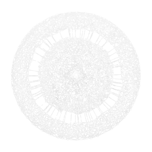 Network Visualization